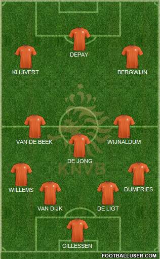 Holland Formation 2019