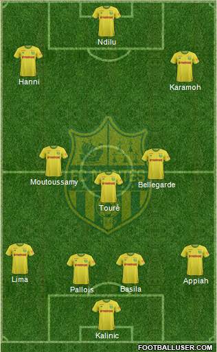 FC Nantes Formation 2019