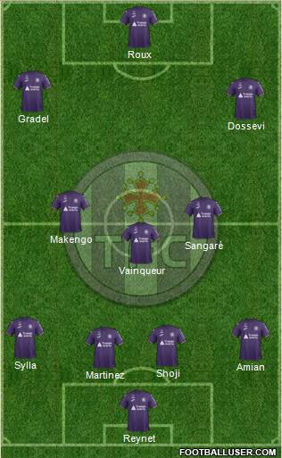 Toulouse Football Club Formation 2019