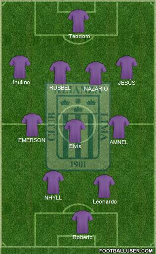 C Alianza Lima Formation 2019