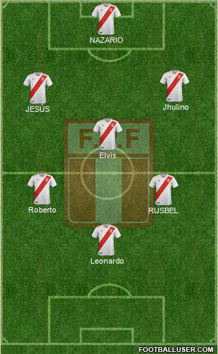 Peru Formation 2019