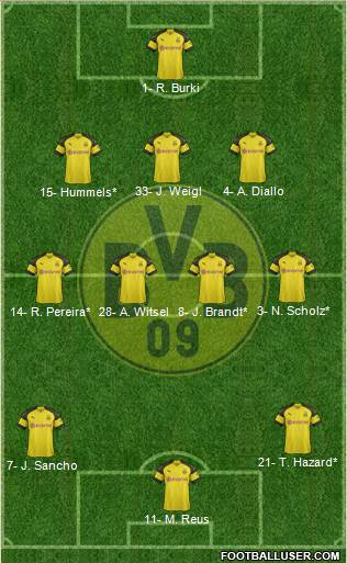 Borussia Dortmund Formation 2019