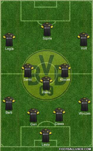 Borussia Dortmund Formation 2019