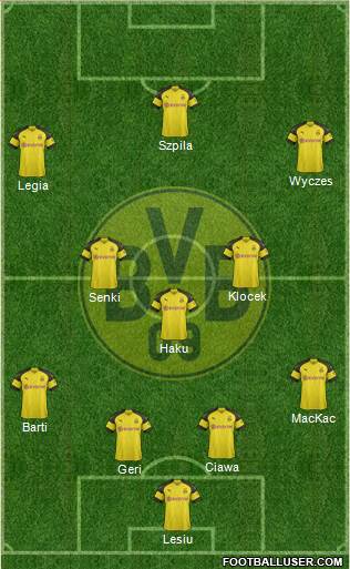 Borussia Dortmund Formation 2019