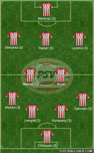 PSV Formation 2019