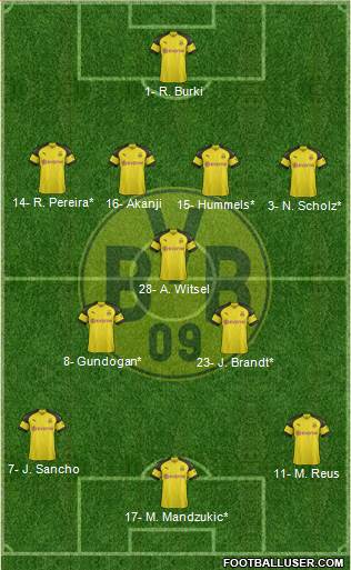 Borussia Dortmund Formation 2019