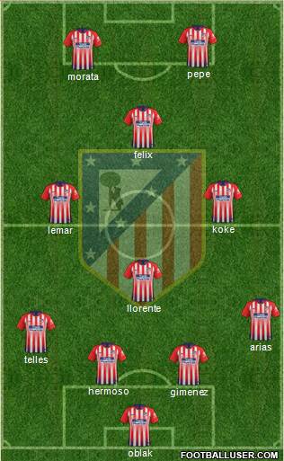 C. Atlético Madrid S.A.D. Formation 2019