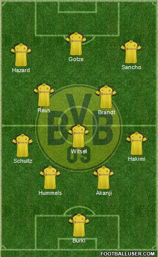 Borussia Dortmund Formation 2019