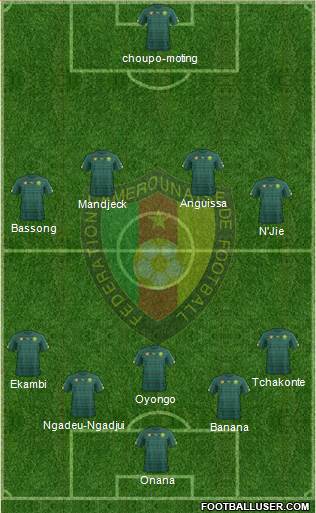 Cameroon Formation 2019