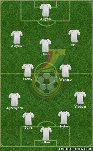 Ghana Formation 2019