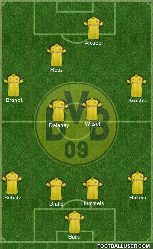 Borussia Dortmund Formation 2019