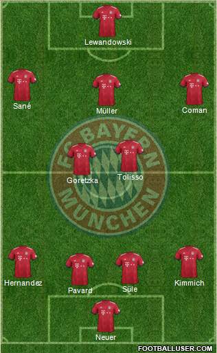 FC Bayern München Formation 2019