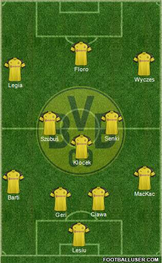 Borussia Dortmund Formation 2019