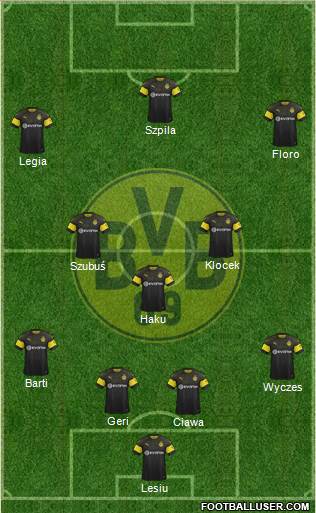 Borussia Dortmund Formation 2019