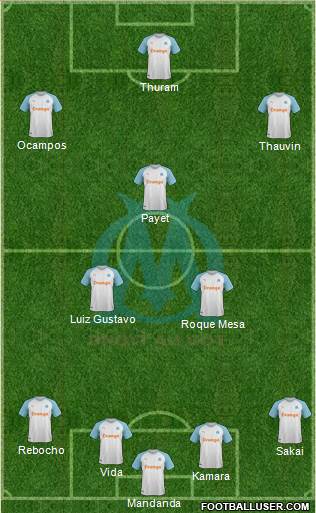 Olympique de Marseille Formation 2019