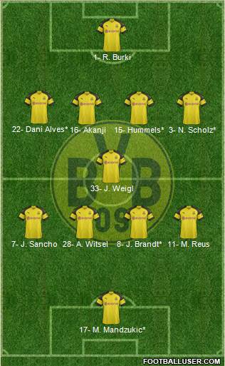 Borussia Dortmund Formation 2019