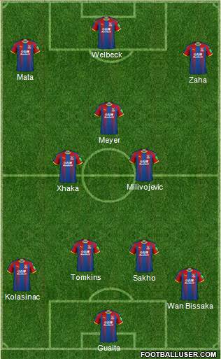 Crystal Palace Formation 2019