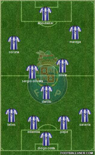 Futebol Clube do Porto - SAD Formation 2019