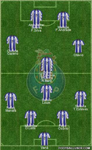 Futebol Clube do Porto - SAD Formation 2019