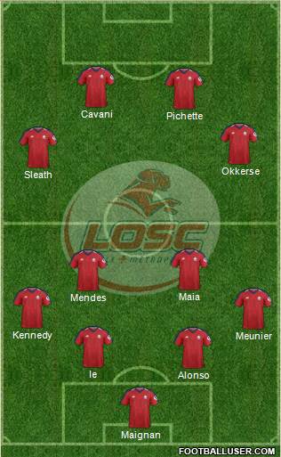 LOSC Lille Métropole Formation 2019