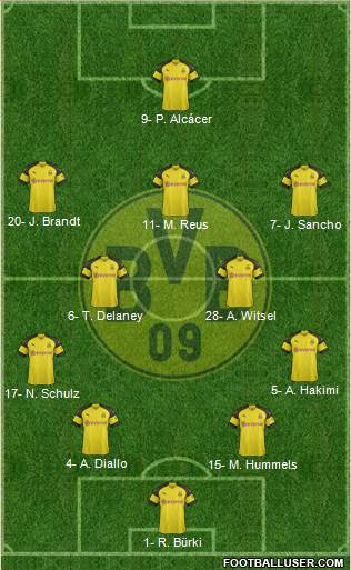 Borussia Dortmund Formation 2019