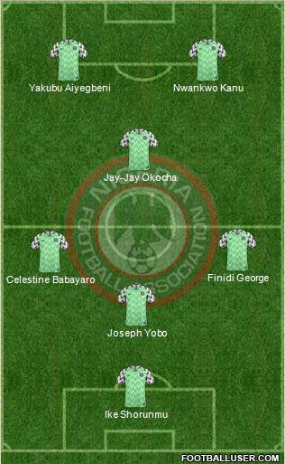 Nigeria Formation 2019