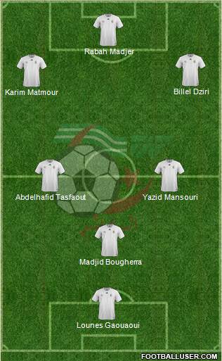 Algeria Formation 2019