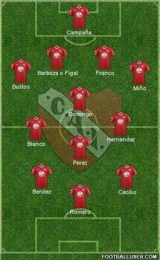 Independiente Formation 2019