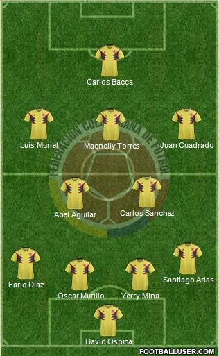 Colombia Formation 2019