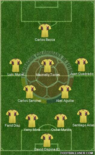 Colombia Formation 2019