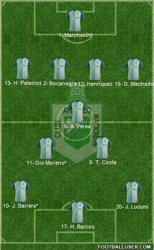 CDC Atlético Nacional Formation 2019