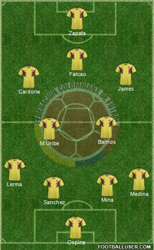 Colombia Formation 2019