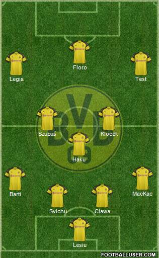 Borussia Dortmund Formation 2019