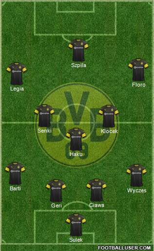 Borussia Dortmund Formation 2019