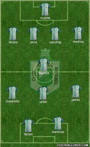 CDC Atlético Nacional Formation 2019