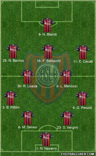 San Lorenzo de Almagro Formation 2019