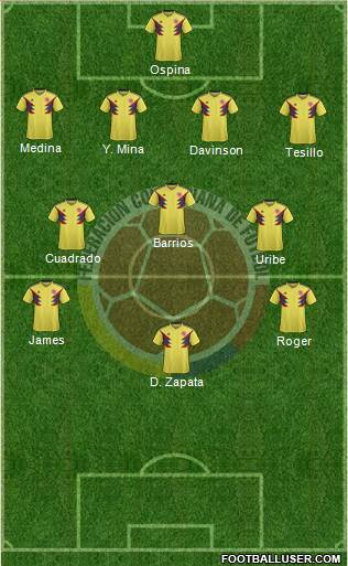 Colombia Formation 2019