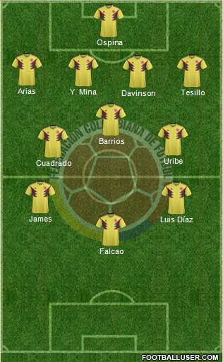 Colombia Formation 2019