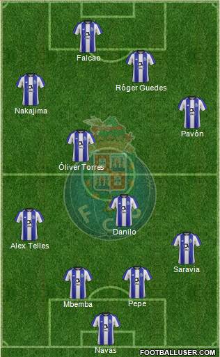 Futebol Clube do Porto - SAD Formation 2019