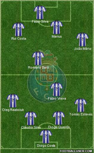 Futebol Clube do Porto - SAD Formation 2019