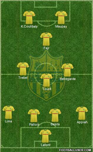 FC Nantes Formation 2019