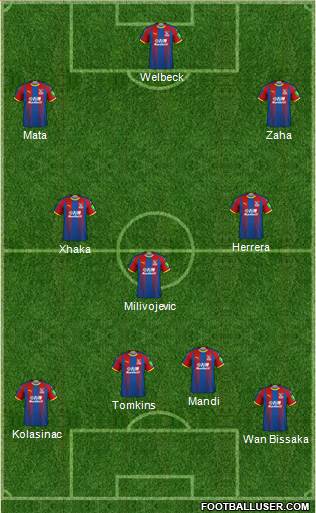 Crystal Palace Formation 2019