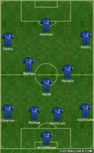 Chelsea Formation 2019