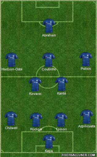 Chelsea Formation 2019