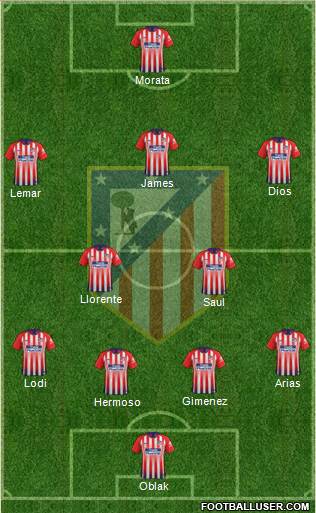 C. Atlético Madrid S.A.D. Formation 2019