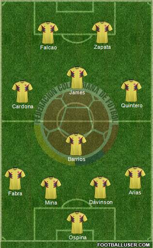 Colombia Formation 2019