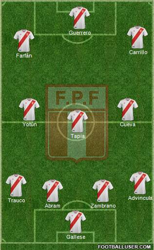 Peru Formation 2019