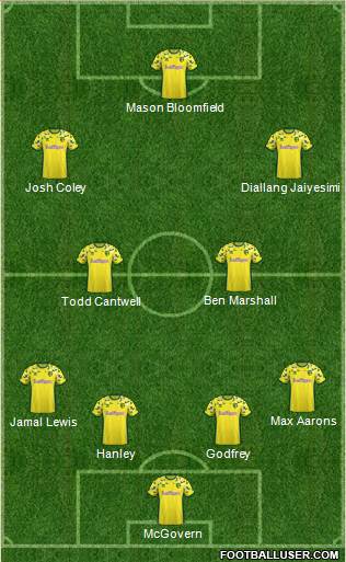 Norwich City Formation 2019