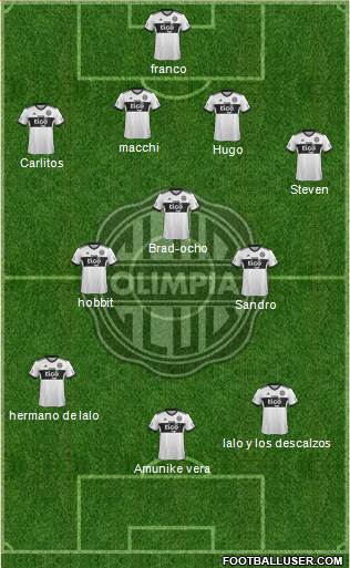 C Olimpia Formation 2019