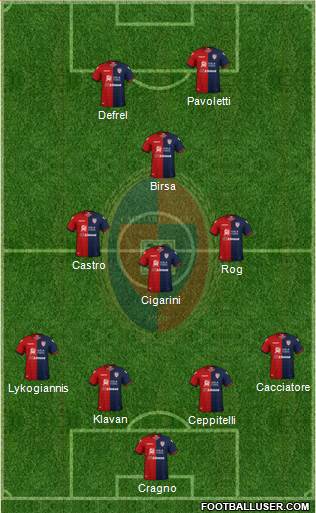 Cagliari Formation 2019